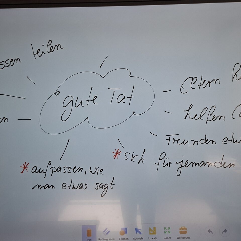 Mindmap der Klasse 7h zum Thema „Gute Tat“: Essen teilen, die Klasse aufräumen, spenden, Eltern und älteren Menschen helfen, Freund:innen etwas ausgeben, sich für andere einsetzen und auf die eigene Wortwahl achten.