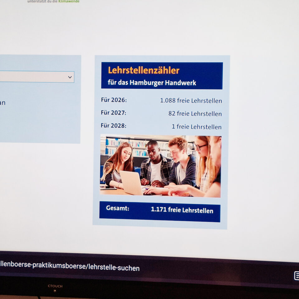 Lehrstellenzähler der Handwerkskammer Hamburg auf einem Bildschirm. Zum Zeitpunkt der Aufnahme zeigt er 1.088 freie Lehrstellen für 2026, 82 für 2027 und eine für 2028 – insgesamt 1.171.